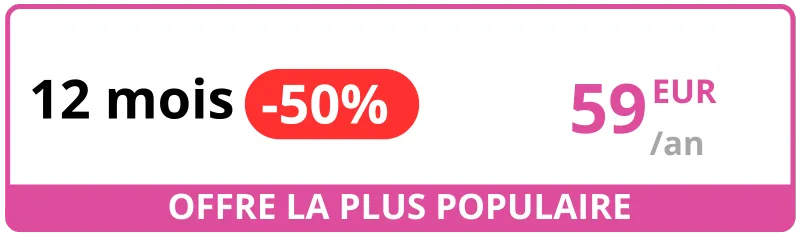 Plan annuel